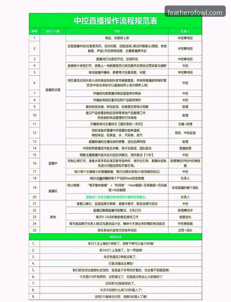 猫头鹰体育平台新手入门教程：从官网入口到直播观赛的全流程操作指南